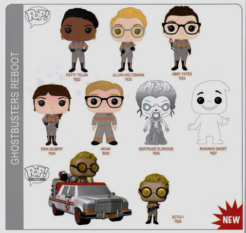File:DealerPageGB2016SetByFunkoSc01.png