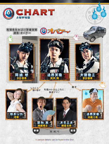 File:GhostNegotiatorTenmaCharacterChart.png