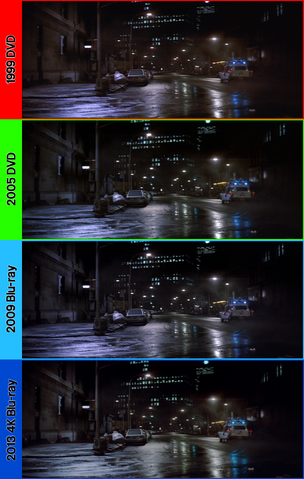 File:Gb1comparing4versionssc13.png