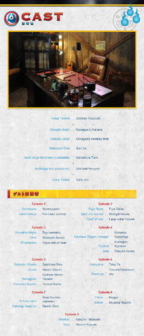 File:GhostNegotiatorTenmaCharacterChartlist.png