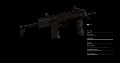 Mp7wild