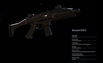ScorpionEVO3stats