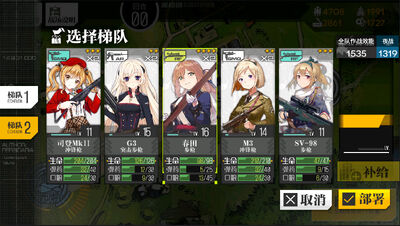 Deployment