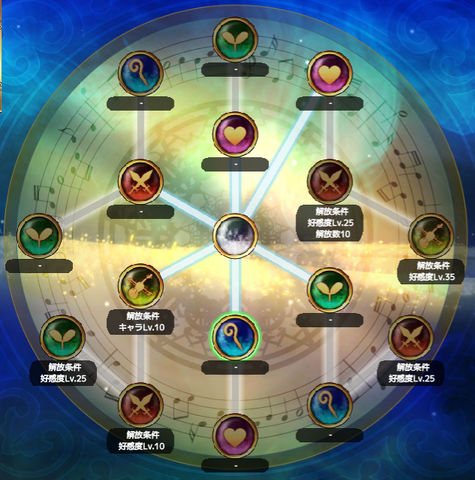 File:StaffGoldSB- Edited.png