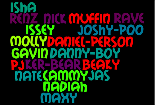 File:Glee Wikia Friends.png