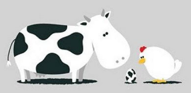 File:Cow+Chicken=Egg.png