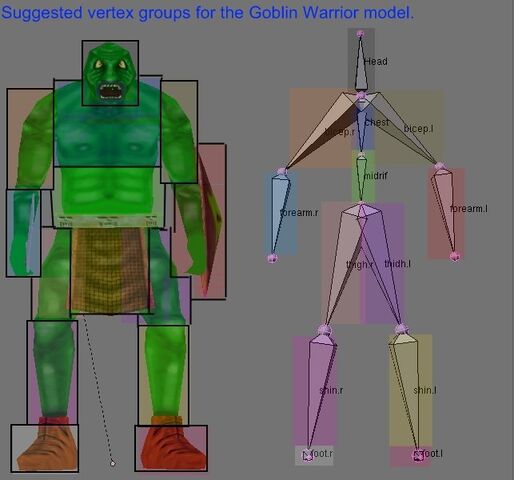 File:4-Suggested vertex groups.jpg