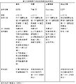 於2007年6月29日 (五) 07:48的縮圖版本