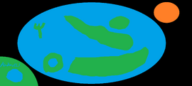 GoPlanet