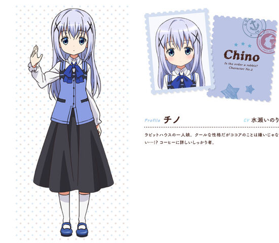 File:Chara chino.jpg