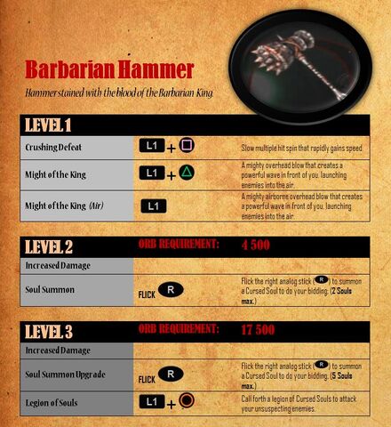 File:Barbarian Hammer - attacks.jpg