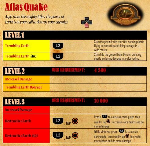 File:Atlas Quake - attacks.jpg