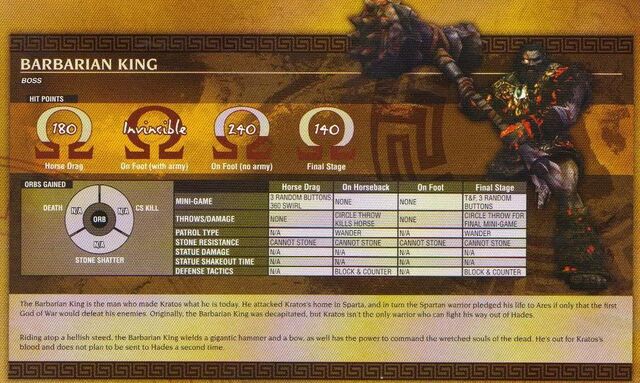 File:Barbarian King 1.jpg