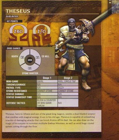 File:Theseus 1.jpg