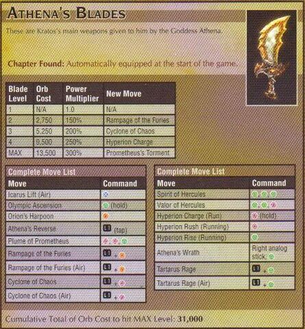 File:Athena's Blades.jpg