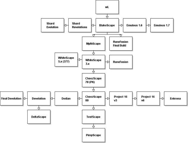File:NvthsY9.png