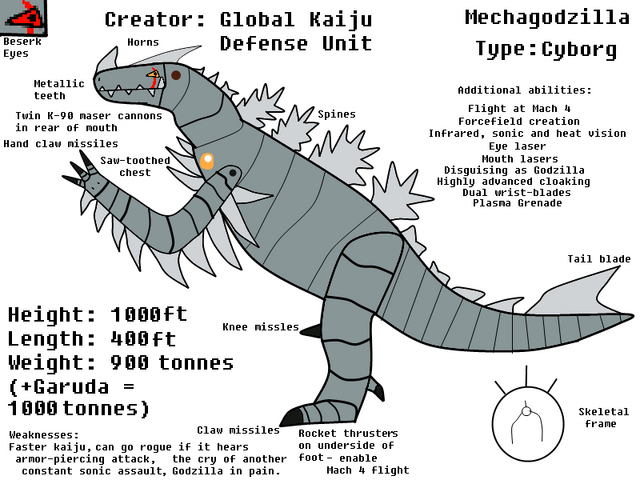 File:GAOK Mechagodzilla.png