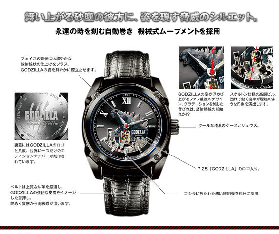 File:GODZILLA 2014 WATCH Anatomy.jpg
