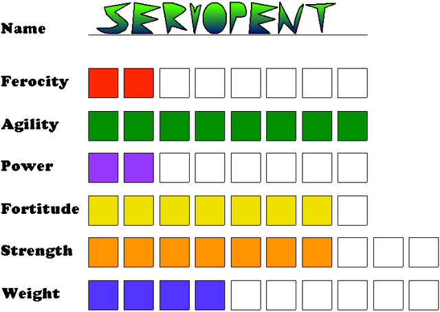 File:Servopent Stats.png