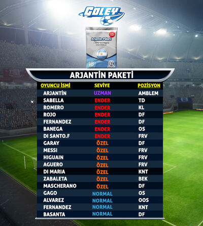 Goley-MMO-Arjantin-Paketi