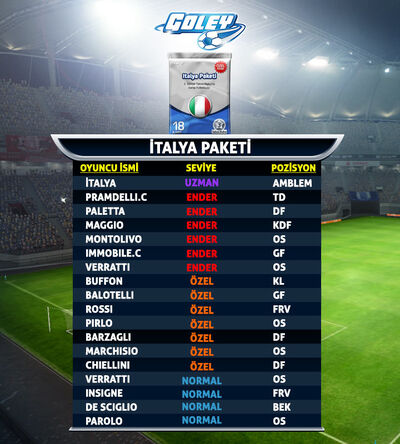 Goley-MMO-Italya-Paketi