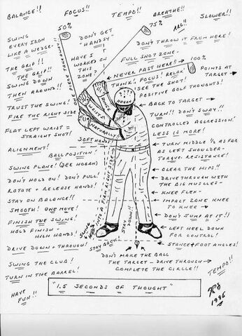File:Golf.jpg