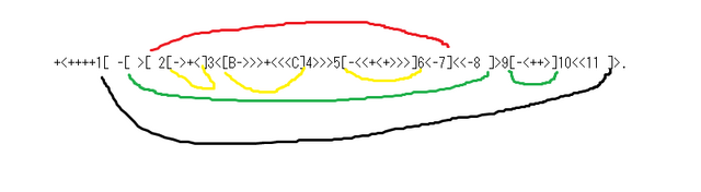 File:BFbrackets.png