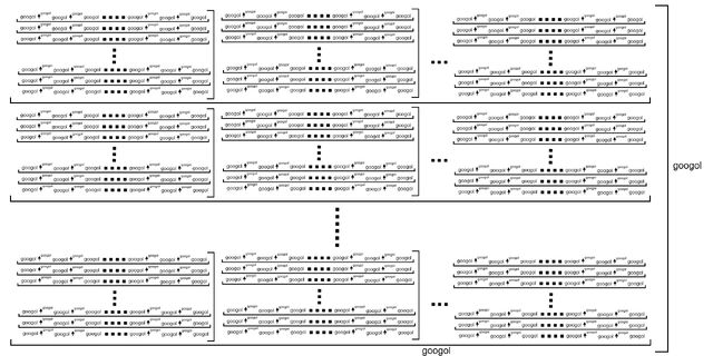 File:Googology Representation 04.jpg