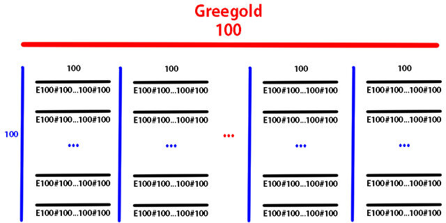 File:Greegold.jpg
