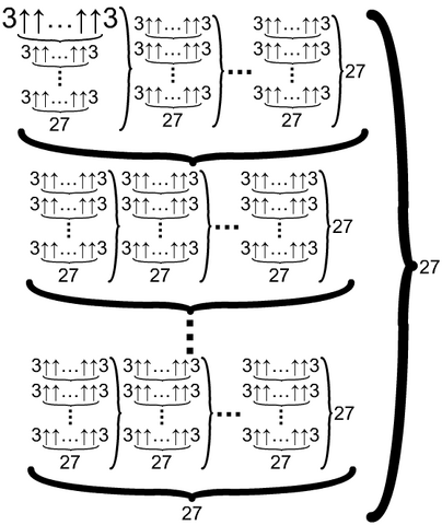 File:S(3,2,5,2).png