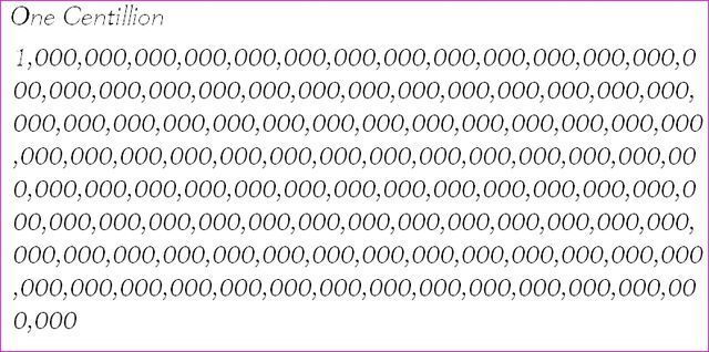 File:Centillion Decimal.jpg