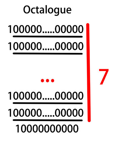 ファイル:Octalogue.jpg