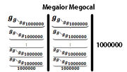 Megaior Megocal