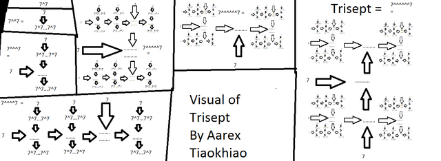 File:Trisept.png