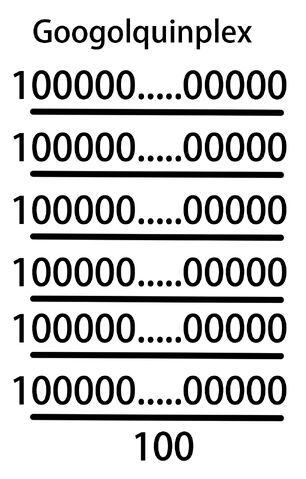 File:Googolquinplex.jpg
