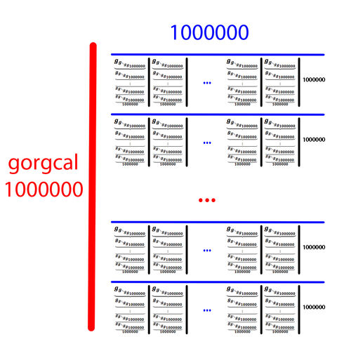File:Gorgcal.jpg