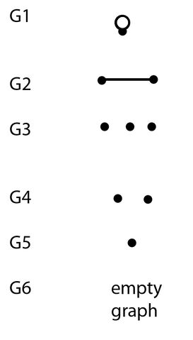 ファイル:SCG(0).jpg