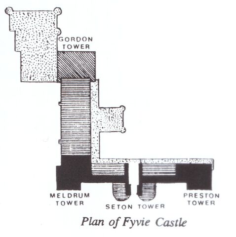 File:Fyvie-1.jpg