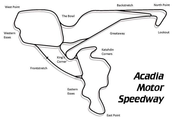 Acadia Complete