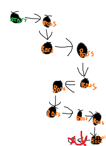 File:RoomsRelayDungeon.png