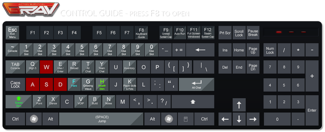 File:GRAV ControlGuide January8.png