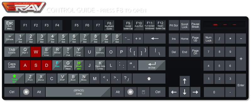 GRAV ControlGuide January8
