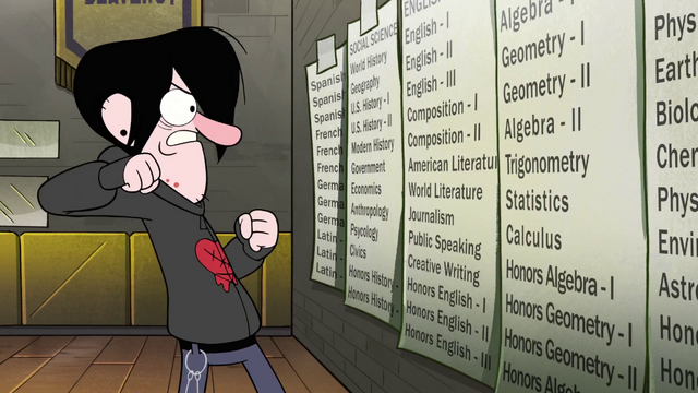 File:S2e17 testosterone.png