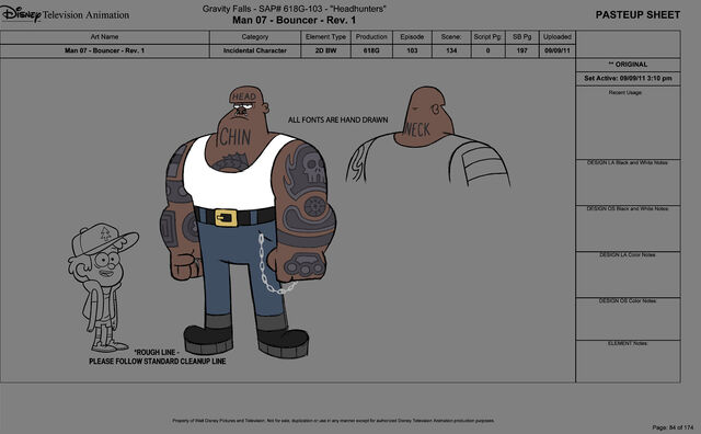 File:S1e3 bouncer character sheet.jpg