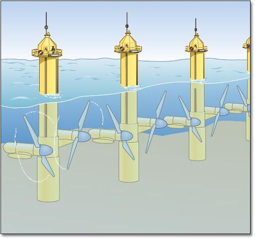 File:Tidal energy.jpg