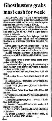 File:TheWindsorStarJun141984.png