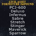 Civil Asset Forfeiture Impound (lista 3).png