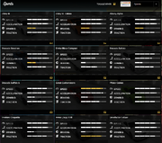 GTAWiki-GainingRSCStats1