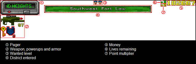 File:HUD-GTA1.png