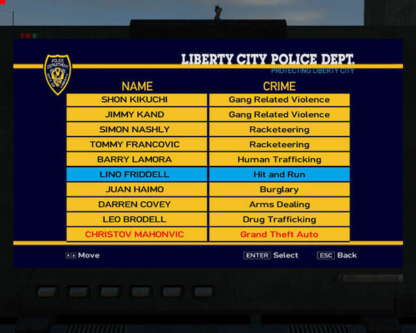 File:MostWanted-GTAIV-ListSample.jpg